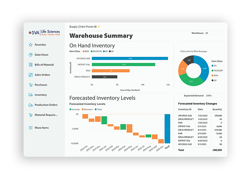dynamic-supply-chain-navigator-screenshot-v3