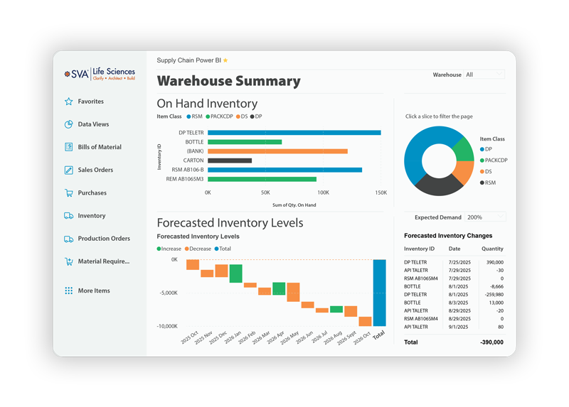 dynamic-supply-chain-navigator-screenshot
