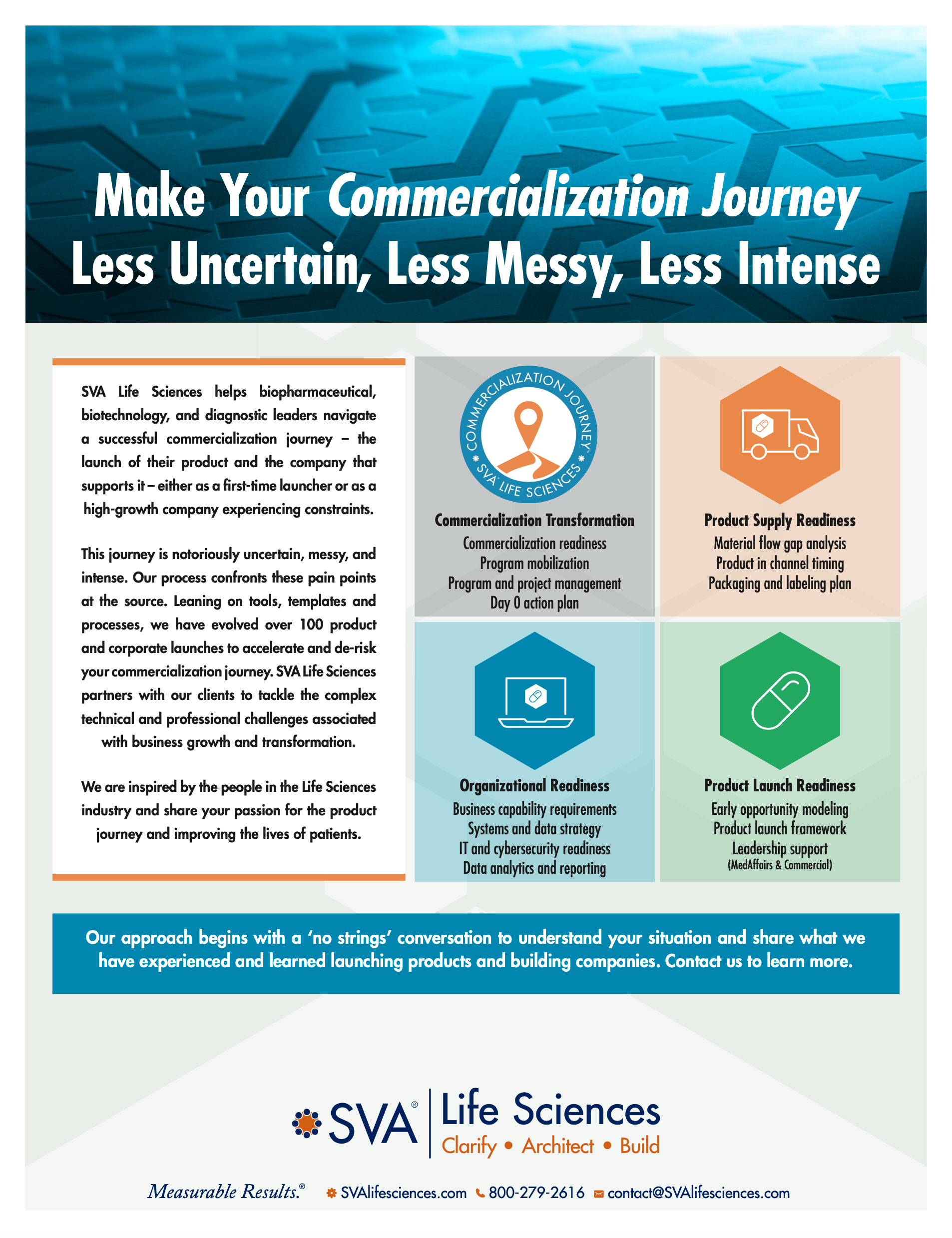 commercialization-journey-thumb